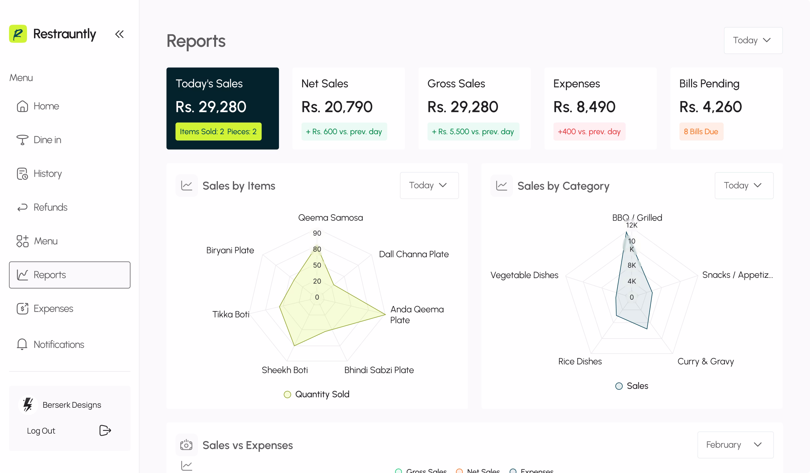 Dashboard Preview